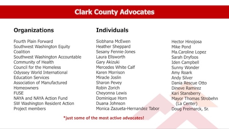 A slide with the names of organizations and individual advocates from Clark County.